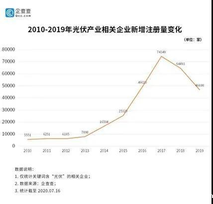 光伏产业.jpg
