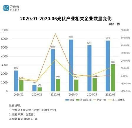 光伏产业.jpg