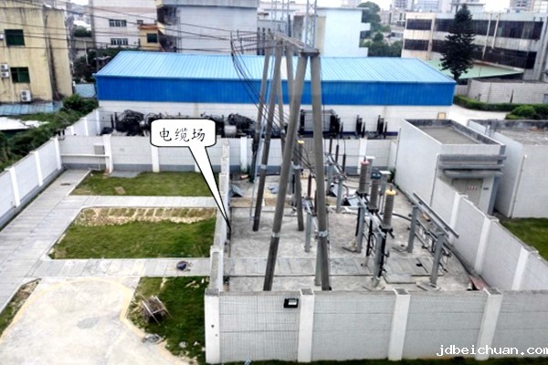 110kV和贝线、和岭线双回电缆工程